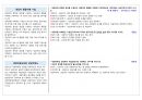 직업상담사2급 실기 기출문제 요약 정리 52페이지