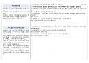 직업상담사2급 실기 기출문제 요약 정리 57페이지