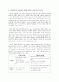 [아동과학지도] 아동과학지도의 과학교육의 방법을 결정하는 인식론, 구성주의, 비구성주의, 인지적 구성주의에 대해여 조사한 후 서술하시오 3페이지