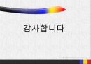 조선시대 불화 -해인사중심으로- 18페이지