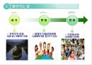 다문화시대 청소년 특강 PPT 교안 2페이지