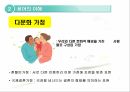 다문화시대 청소년 특강 PPT 교안 4페이지