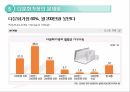 다문화시대 청소년 특강 PPT 교안 13페이지
