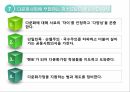 다문화시대 청소년 특강 PPT 교안 18페이지