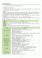성인간호실습 수술실 마취실 간호, 회복실간호, 회복간호 과제 21페이지