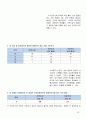 간호학과 교직 학교간호과정 케이스 76페이지