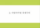 DIY 패션악세사리 판매업체 창업 사업계획서 5페이지