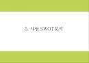 DIY 패션악세사리 판매업체 창업 사업계획서 12페이지