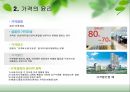 [경영윤리 A+] 마케팅 윤리의 종류 및 정의 7페이지