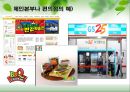 [경영윤리 A+] 마케팅 윤리의 종류 및 정의 9페이지