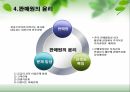 [경영윤리 A+] 마케팅 윤리의 종류 및 정의 10페이지