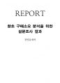 [경영통계학] 향초 구매소요 분석을 위한 설문조사 결과(설문지 포함) 1페이지