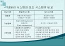 [경영학원론 A+] 테일러 시스템과 포드 시스템에 대한 비교 분석 12페이지