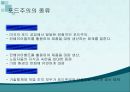 [경영학원론 A+] 테일러 시스템과 포드 시스템에 대한 비교 분석 19페이지