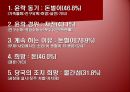 [광고론] 광고 속 성 상품화 사례 및 찬반론에 대한 분석 15페이지