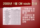 [광고론] 광고 속 성 상품화 사례 및 찬반론에 대한 분석 34페이지