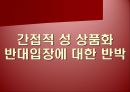 [광고론] 광고 속 성 상품화 사례 및 찬반론에 대한 분석 39페이지