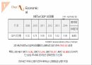 [국제무역론] 베트남의 천연 화장품 진출 마케팅 전략 분석 5페이지