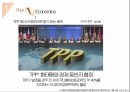 [국제무역론] 베트남의 천연 화장품 진출 마케팅 전략 분석 6페이지