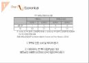 [국제무역론] 베트남의 천연 화장품 진출 마케팅 전략 분석 8페이지