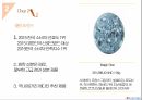 [국제무역론] 베트남의 천연 화장품 진출 마케팅 전략 분석 18페이지