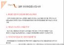 [국제무역론] 베트남의 천연 화장품 진출 마케팅 전략 분석 24페이지