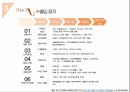 [국제무역론] 베트남의 천연 화장품 진출 마케팅 전략 분석 26페이지