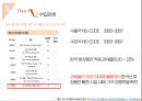 [국제무역론] 베트남의 천연 화장품 진출 마케팅 전략 분석 28페이지