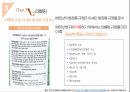 [국제무역론] 베트남의 천연 화장품 진출 마케팅 전략 분석 29페이지