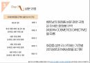 [국제무역론] 베트남의 천연 화장품 진출 마케팅 전략 분석 30페이지
