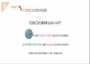 [국제무역론] 베트남의 천연 화장품 진출 마케팅 전략 분석 39페이지