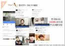 [국제무역론] 베트남의 천연 화장품 진출 마케팅 전략 분석 40페이지