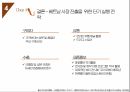 [국제무역론] 베트남의 천연 화장품 진출 마케팅 전략 분석 48페이지