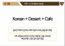 [마케팅 전략] 설빙의 슬로건 마케팅 전략에 대한 분석 20페이지