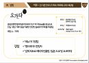 [마케팅 전략] 설빙의 슬로건 마케팅 전략에 대한 분석 23페이지