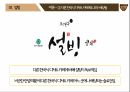 [마케팅 전략] 설빙의 슬로건 마케팅 전략에 대한 분석 29페이지