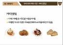 [마케팅 전략] 설빙의 슬로건 마케팅 전략에 대한 분석 39페이지