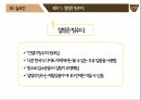 [마케팅 전략] 설빙의 슬로건 마케팅 전략에 대한 분석 54페이지