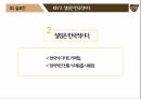 [마케팅 전략] 설빙의 슬로건 마케팅 전략에 대한 분석 56페이지