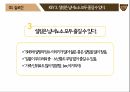[마케팅 전략] 설빙의 슬로건 마케팅 전략에 대한 분석 58페이지