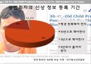 성범죄자 신상 공개에 대한 설문 및 찬반 여론 분석 11페이지