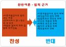 성범죄자 신상 공개에 대한 설문 및 찬반 여론 분석 14페이지