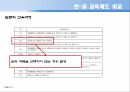 [교육제도] 한국과 일본의 자본주의 발전에서 따른 교육제도 분석 14페이지