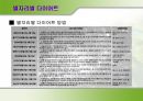 [다이어트와 건강] 다이어트 종류와 부작용에 대한 분석 11페이지