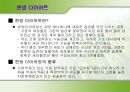 [다이어트와 건강] 다이어트 종류와 부작용에 대한 분석 13페이지