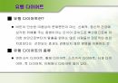 [다이어트와 건강] 다이어트 종류와 부작용에 대한 분석 15페이지
