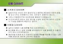 [다이어트와 건강] 다이어트 종류와 부작용에 대한 분석 17페이지