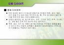 [다이어트와 건강] 다이어트 종류와 부작용에 대한 분석 19페이지