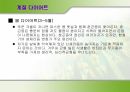 [다이어트와 건강] 다이어트 종류와 부작용에 대한 분석 20페이지