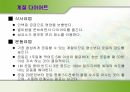 [다이어트와 건강] 다이어트 종류와 부작용에 대한 분석 25페이지